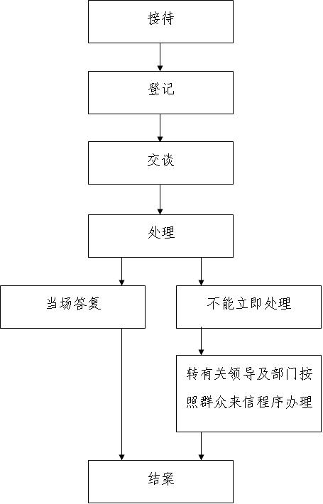 2013-05-28-007(laifang)